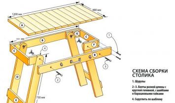 Четыре простых способа сделать столик для ноутбука своими руками Как сделать кроватный столик для ноутбука