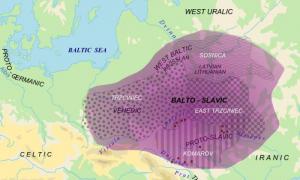 Прародина славян: где ее искать